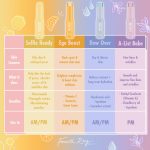 <span class=bbbbb>Ego Boost</span><br/><b class=ccccc>Brightening Serum Stick</b> - Image 8